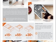 blum-co-potrebujete-vedet-pro-nakup-kuchyne-3-kk